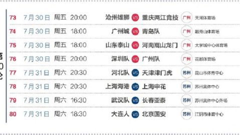 2026赛季中超辽宁铁人赛程深度解析：升班马闯关，辽宁德比引爆