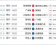 2026赛季中超辽宁铁人赛程深度解析：升班马闯关，辽宁德比引爆