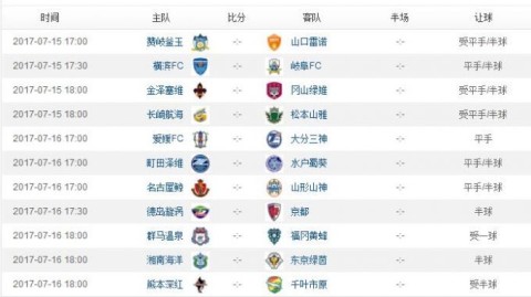 瑞典杯比分预测：米亚尔比VS哈马比 卫冕冠军的变革“压力测试”