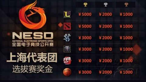 数据来源：ESPNOPTA德转Sporting NewsDraftKings，截止2026年4月26日。