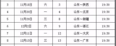 2026年季后赛首轮赛程表：湖火大战伤停暗战藏玄机