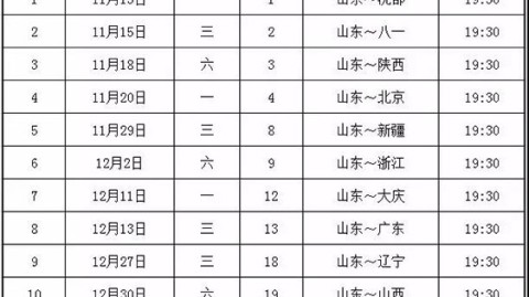 2026年季后赛首轮赛程表：湖火大战伤停暗战藏玄机