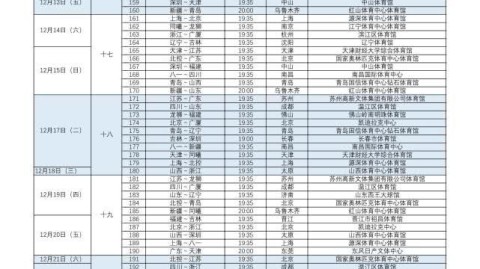 数据来源：CBA官方CBA公司媒体公开报道，截止2026年4月24日。