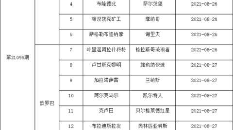 20-21赛季意甲第1轮：皮尔洛首秀 C罗开火拉开九连冠卫冕路