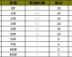 数据来源：WTA官方  ESPN体育  公开赛事资料，数据截止2026年4月25日。
