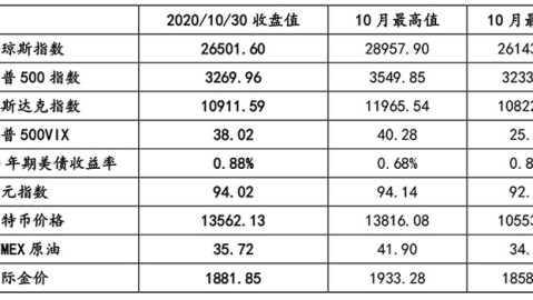 南非对阵中国男足比分预测 重返世界杯的跳羚首考 能否在主场击退东亚红客